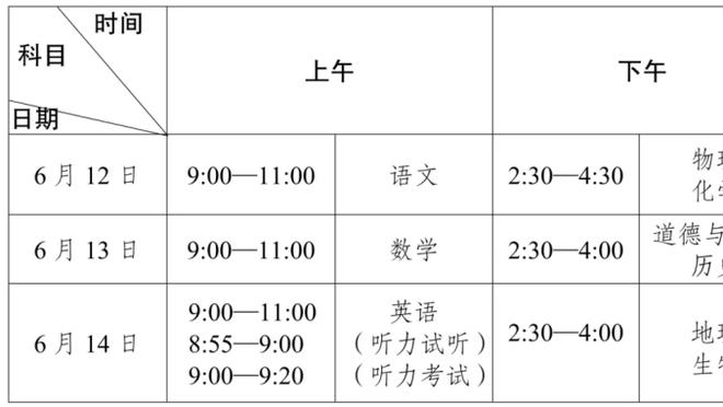 薛思佳：上海队赛季胜率首次来到50% 希望魔鬼赛程后依然能保持住